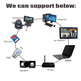 LEADSTAR HD Portable TV 12 Inch Digital And Analog Led Televisions Support TF Card USB Audio Car Television DVB-T DVB-T2